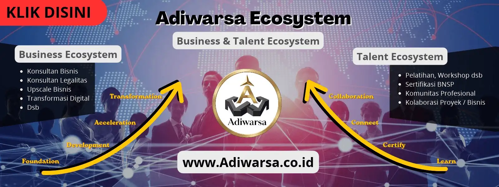Adiwarsa Ecosystem — Business & Talent Ecosystem. Klik untuk mengunjungi Adiwarsa.co.id.